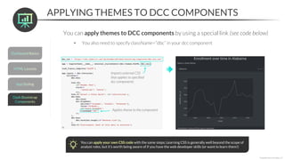 APPLYING THEMES TO DCC COMPONENTS
*Copyright Maven Analytics, LLC
You can apply themes to DCC components by using a special link (see code below)
• You also need to specify className=“dbc” in your dcc component
Imports external CSS
that applies to specified
dcc components
Applies theme to the component
You can apply your own CSS code with the same steps; Learning CSS is generally well beyond the scope of
analyst roles, but it’s worth being aware of if you have the web developer skills (or want to learn them!)
 
