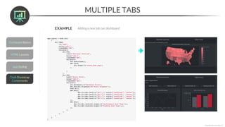 MULTIPLE TABS
*Copyright Maven Analytics, LLC
EXAMPLE Adding a new tab our dashboard
 