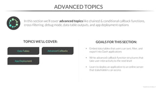 • Embed data tables that users can sort, filter, and
export into Dash applications
• Write advanced callback function structures that
take user interactivity to the next level
• Learn to deploy an application to an online server
that stakeholders can access
ADVANCED TOPICS
TOPICS WE’LL COVER: GOALS FOR THIS SECTION:
In this section we’ll cover advanced topics like chained & conditional callback functions,
cross-filtering, debug mode, data table outputs, and app deployment options
*Copyright Maven Analytics, LLC
 