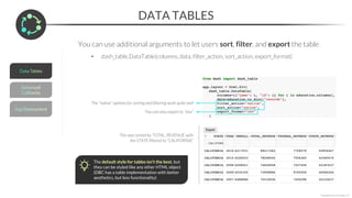 DATA TABLES
*Copyright Maven Analytics, LLC
You can use additional arguments to let users sort, filter, and export the table
• dash_table.DataTable(columns, data, filter_action, sort_action, export_format)
The “native” options for sorting and filtering work quite well
You can also export to “xlsx”
This was sorted by TOTAL_REVENUE with
the STATE filtered to “CALIFORNIA”
The default style for tables isn’t the best, but
they can be styled like any other HTML object
(DBC has a table implementation with better
aesthetics, but less functionality)
 