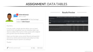 NEW MESSAGE
From: Leonard Lift (Ski Trip Concierge)
Subject: Table Output
April 11, 2023
Section06_assignments.ipynb
ASSIGNMENT: DATA TABLES
Results Preview
*Copyright Maven Analytics, LLC
Hey there,
Can you create a simple app that allows users to select
country from a dropdown, uses our elevation slider, and
returns a table of the resorts in that country with a highest
point greater than the elevation specified?
Make sure the table can be sorted, filtered, and exported –
some of our clients want to browse and analyze our data
themselves. If you’re up for it, try styling it!
Thanks!
 