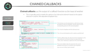 CHAINED CALLBACKS
*Copyright Maven Analytics, LLC
Chained callbacks use the output of a callback function as the input of another
• This is typically used to modify the options of an interactive element based on the option
selected in another (like dependent dropdown lists)
This dictionary sets the dependencies, with the keys being
the options for the first dropdown, and the values are their
corresponding options for the second dropdown
This is the first dropdown with the dictionary keys
This is the second dropdown with no options specified (yet!)
The first callback takes the value from the first dropdown as the
input, and uses it as the key to return its values from the
“states_cities” dictionary as options for the second dropdown
The second callback takes the value from the second
dropdown and returns it to the dbc.Card component
(you can use it to filter charts instead!)
 