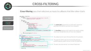 The hoverData argument in dcc.Graph() lets you specify a starting
value to pass through before the user hovers over a datapoint
The custom_data argument lets you specify which column(s) to
grab values from when the user hovers over a datapoint
The callback function input is the hoverData from the scatterplot
This grabs the “STATE” value from the hoverData dictionary
passed through the callback and uses it to filter the DataFrame
This plots a line chart with the “cross-filtered” DataFrame!
CROSS-FILTERING
*Copyright Maven Analytics, LLC
Cross-filtering uses chart selections as inputs to callbacks that filter other charts
 