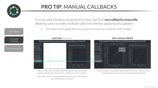 PRO TIP: MANUAL CALLBACKS
*Copyright Maven Analytics, LLC
You can add a button component to your app that run callbacks manually,
allowing users to make multiple selections before applying any updates
• This helps if your application has long processing times (common in ML models)
The first chart relies on inputs from the radio buttons on the left,
but the callback function won’t fire until the user clicks “Submit”
(the second chart is displaying default values, and is unrelated to
the radio buttons on the left)
The first chart now displays values based on the user selections, and
is also filtering the second chart by the selected data point
Load state (no errors!) After manual callback
 