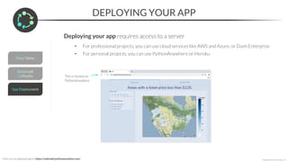 DEPLOYING YOUR APP
*Copyright Maven Analytics, LLC
Check out my deployed app at: https://cwbruehl.pythonanywhere.com/
Deploying your app requires access to a server
• For professional projects, you can use cloud services like AWS and Azure, or Dash Enterprise
• For personal projects, you can use PythonAnywhere or Heroku
This is hosted on
PythonAnywhere
 