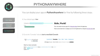 PYTHONANYWHERE
*Copyright Maven Analytics, LLC
You can deploy your app on PythonAnywhere for free by following these steps:
4) Your default app is live!
5) Go to the “Consoles” tab and start a new Bash Console
 