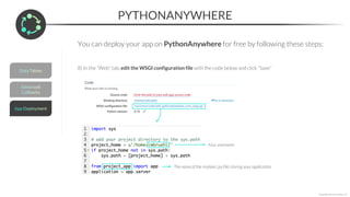 PYTHONANYWHERE
*Copyright Maven Analytics, LLC
You can deploy your app on PythonAnywhere for free by following these steps:
8) In the “Web” tab, edit the WSGI configuration file with the code below and click “Save”
The name of the module (.py file) storing your application
Your username
 