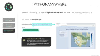 PYTHONANYWHERE
*Copyright Maven Analytics, LLC
You can deploy your app on PythonAnywhere for free by following these steps:
11) Reload and visit your app!
Got stuck somewhere? Check out
PythonAnywhere’s help documentation –
most of these steps are covered there!
(they also have a great example of a Dash
app deployment)
 