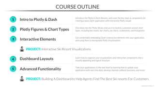 Dashboard Layouts
4
Learn how to organize your visualizations and interactive components into a
visually appealing and logical structure
Intro to Plotly & Dash
1
Introduce the Plotly & Dash libraries, and cover the key steps & components for
creating a basic Dash application with interactive Plotly visuals
Plotly Figures & Chart Types
2
Dive deep into the Plotly library and use it to build & customize several chart
types, including line charts, bar charts, pie charts, scatterplots, and histograms
*Copyright Maven Analytics, LLC
COURSE OUTLINE
Advanced Functionality
5
Take your applications to the next level by learning how to update your
application with real-time data, develop chained-callback functions, and more!
PROJECT: Interactive Ski Resort Visualizations
PROJECT: Building A Dashboard to Help Agents Find The Best Ski resorts For Customers
Interactive Elements
3
Get comfortable embedding Dash’s interactive elements into your application,
and using them to manipulate Plotly Visualizations
 