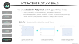 INTERACTIVE PLOTLY VISUALS
You can add interactive Plotly visuals to Dash apps with these 3 steps:
1. Create a “prototype” visual using Pandas & Plotly without interactivity
2. Identify the element that changes and define its options in the interactive component
3. Connect the interactive component to the visual using a callback function
*Copyright Maven Analytics, LLC
EXAMPLE Visualizing the different datasets from Anscombe’s Quartet
Create one “view” of the visual
as if you had interacted with it
Use the values for the different
“views” as the interactive options
Create the chart in the callback
function to bring it all together
 