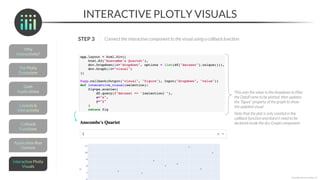 INTERACTIVE PLOTLY VISUALS
*Copyright Maven Analytics, LLC
This uses the value in the dropdown to filter
the DataFrame to be plotted, then updates
the “figure” property of the graph to show
the updated visual
Note that the plot is only created in the
callback function and doesn’t need to be
declared inside the dcc.Graph component
STEP 3 Connect the interactive component to the visual using a callback function
 