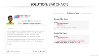 NEW MESSAGE
From: Leonard Lift (Ski Trip Concierge)
Subject: National Lift Characteristics
March 9, 2023
SOLUTION: BAR CHARTS
Solution Code
section02_solutions.ipynb
*Copyright Maven Analytics, LLC
Hey there,
We get questions from customers about which countries not
only have the most ski lifts (some like to do multi-country
tours) but also what types of lifts are available. Some
customers really like gondola lifts for whatever reason.
Could you produce a bar chart of lift count by country, and a
second one that has these lifts broken out by lift category?
Thanks!
Standard Bar Chart:
Stacked Bar Chart:
 