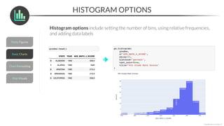 HISTOGRAM OPTIONS
*Copyright Maven Analytics, LLC
Histogram options include setting the number of bins, using relative frequencies,
and adding data labels
 