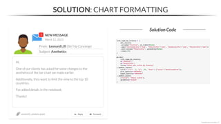 NEW MESSAGE
From: Leonard Lift (Ski Trip Concierge)
Subject: Aesthetics
March 12, 2023
SOLUTION: CHART FORMATTING
Solution Code
section02_solutions.ipynb
*Copyright Maven Analytics, LLC
Hi,
One of our clients has asked for some changes to the
aesthetics of the bar chart we made earlier.
Additionally, they want to limit the view to the top 10
countries.
I’ve added details in the notebook.
Thanks!
 