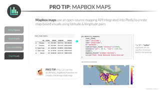 PRO TIP: MAPBOX MAPS
*Copyright Maven Analytics, LLC
Mapbox maps use an open-source mapping API integrated into Plotly to create
map-based visuals using latitude & longitude pairs
The “z” & “radius”
arguments let you
specify a numerical
field for the heatmap
PRO TIP: You can use the
px.density_mapbox() function to
create a heatmap style map
 