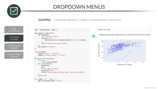 DROPDOWN MENUS
*Copyright Maven Analytics, LLC
EXAMPLE Changing the dependent “x” variable in a scatterplot with a regression line
 