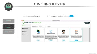 LAUNCHING JUPYTER
1) Launch Anaconda Navigator 2) Find Jupyter Notebook and click
*Copyright Maven Analytics, LLC
 