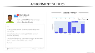 NEW MESSAGE
From: Leonard Lift (Ski Trip Concierge)
Subject: Elevation Selector
March 23, 2023
section03_assignments.ipynb
ASSIGNMENT: SLIDERS
Results Preview
*Copyright Maven Analytics, LLC
Ok,
I’d like to update another visual you created before with
interactivity.
Some of our customers love to get HIGH (in terms of
elevation, of course).
Can you build a bar chart that shows number of ski resorts by
country based on the elevation users select?
Thanks!
 