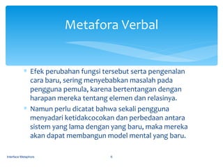 3 interface metaphors dan model konseptual-donz | PPT