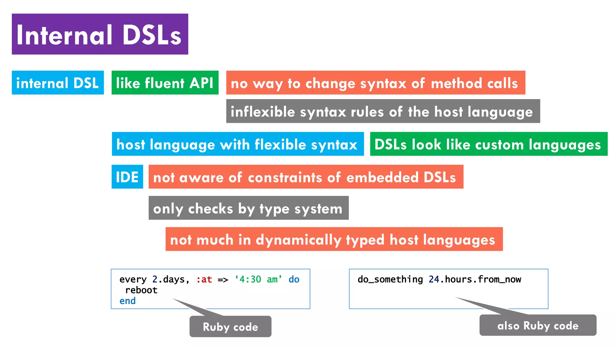Internal DSLs
internal DSL like fluent API no way to change syntax of method calls
inflexible syntax rules of the host language
host language with flexible syntax DSLs look like custom languages
IDE not aware of constraints of embedded DSLs
only checks by type system
not much in dynamically typed host languages
every 2.days, :at => ‘4:30 am’ do
reboot
end
Ruby code
do_something 24.hours.from_now
also Ruby code
 