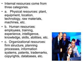 • Internal resources come from
  three categories.
• a. Physical resources: plant,
  equipment, location,
  technology, raw materials,
  machines, etc.
• b. Human resources:
  employees, training,
  experience, intelligence,
  knowledge, skills, abilities, etc.
• c. Organizational resources:
  firm structure, planning
  processes, information
  systems, patents, trademarks,
  copyrights, databases, etc.
 