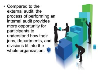 • Compared to the
  external audit, the
  process of performing an
  internal audit provides
  more opportunity for
  participants to
  understand how their
  jobs, departments, and
  divisions fit into the
  whole organization.
 