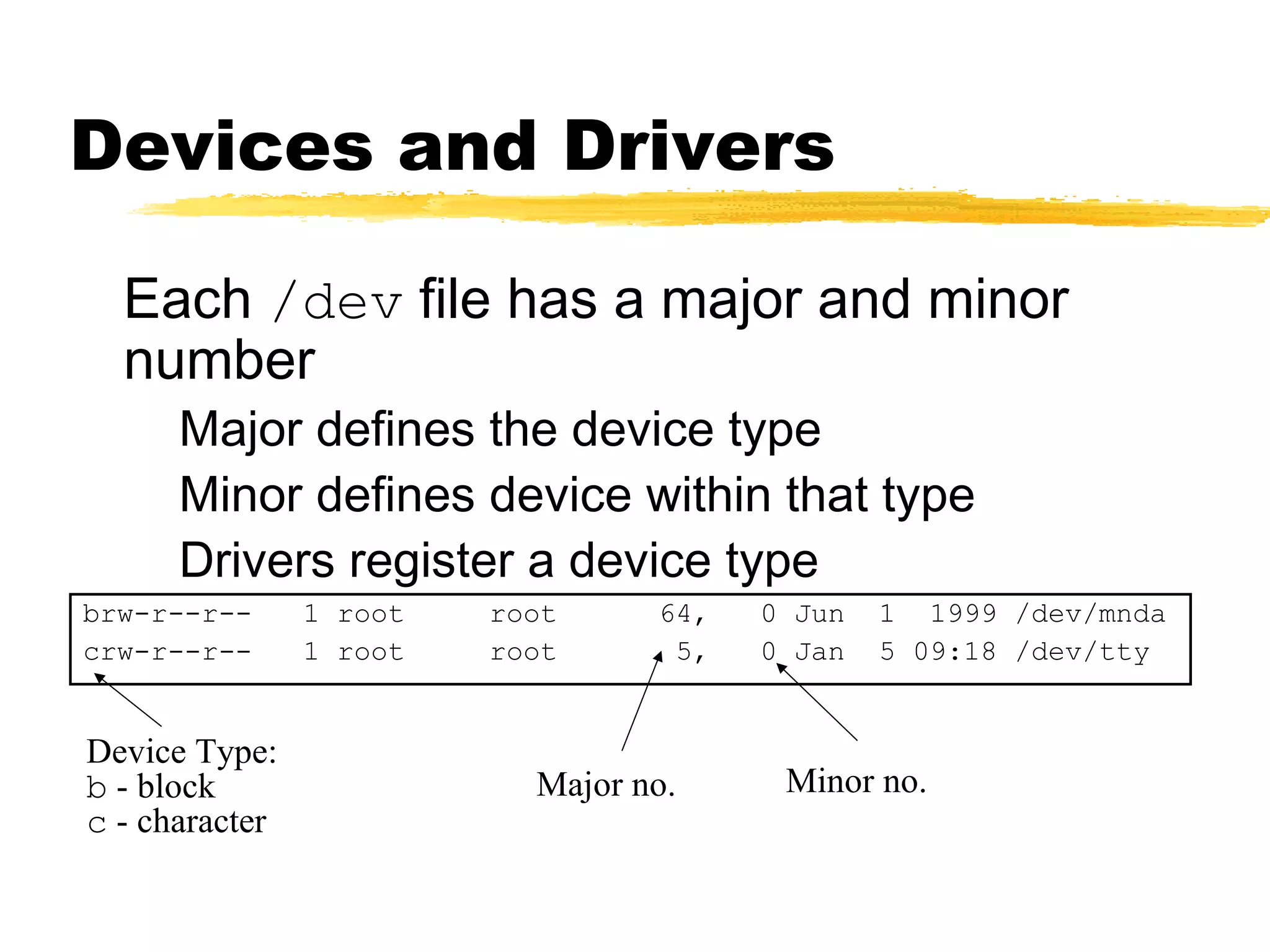 Devices and Drivers

  Each /dev file has a major and minor
  number
      Major defines the device type
      Minor defines device within that type
      Drivers register a device type
brw-r--r--      1 root   root     64,   0 Jun   1 1999 /dev/mnda
crw-r--r--      1 root   root      5,   0 Jan   5 09:18 /dev/tty


Device Type:
b - block                  Major no.     Minor no.
c - character
 