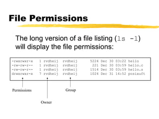 File Permissions

 The long version of a file listing (ls -l)
 will display the file permissions:
-rwxrwxr-x    1   rvdheij   rvdheij   5224   Dec   30   03:22   hello
-rw-rw-r--    1   rvdheij   rvdheij    221   Dec   30   03:59   hello.c
-rw-rw-r--    1   rvdheij   rvdheij   1514   Dec   30   03:59   hello.s
drwxrwxr-x    7   rvdheij   rvdheij   1024   Dec   31   14:52   posixuft



Permissions                  Group


              Owner
 