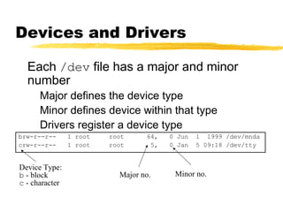 Devices and Drivers

  Each /dev file has a major and minor
  number
      Major defines the device type
      Minor defines device within that type
      Drivers register a device type
brw-r--r--      1 root   root     64,   0 Jun   1 1999 /dev/mnda
crw-r--r--      1 root   root      5,   0 Jan   5 09:18 /dev/tty


Device Type:
b - block                  Major no.     Minor no.
c - character
 