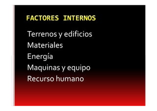 Terrenos y edificios
Materiales
Energía
Maquinas y equipo
Recurso humano
 