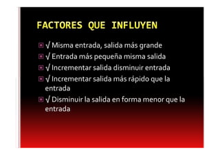 √ Misma entrada, salida más grande
√ Entrada más pequeña misma salida
√ Incrementar salida disminuir entrada
√ Incrementar salida más rápido que la
entrada
√ Disminuir la salida en forma menor que la
entrada
 