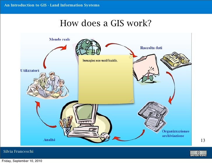 Gis In Natural Resource Management Gis In Natural Resource Management