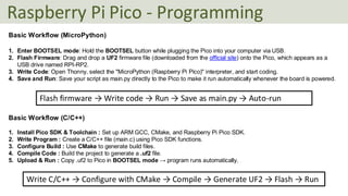 3- Introduction to Raspberry Pi Pico.pdf