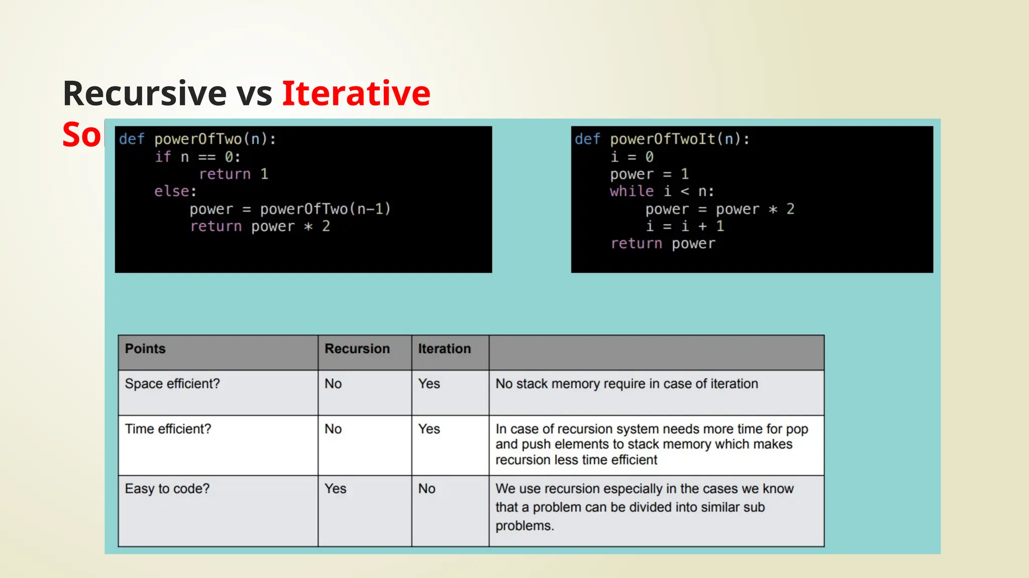 Recursive vs Iterative
Solutions?
 