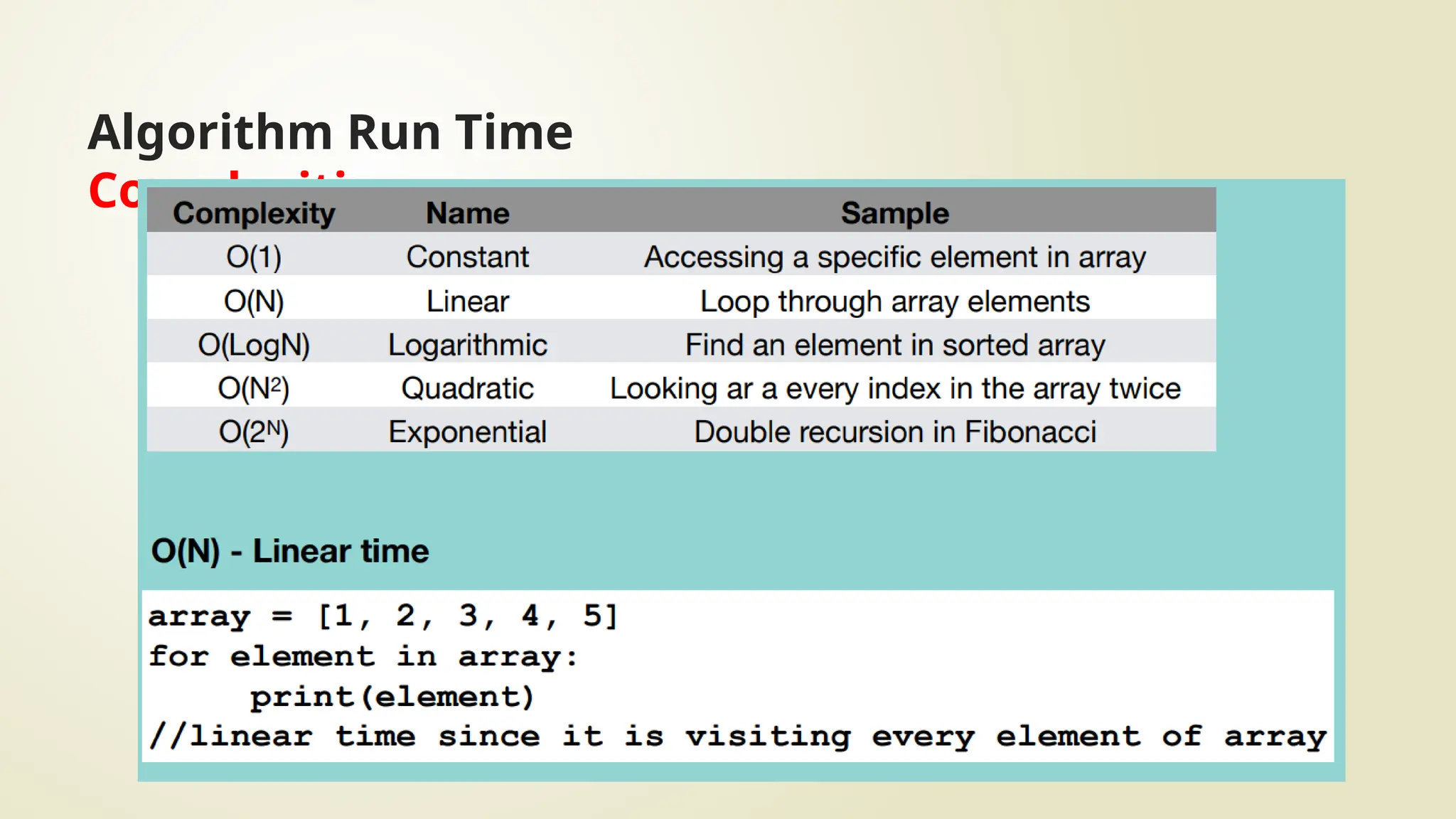 Algorithm Run Time
Complexities
 