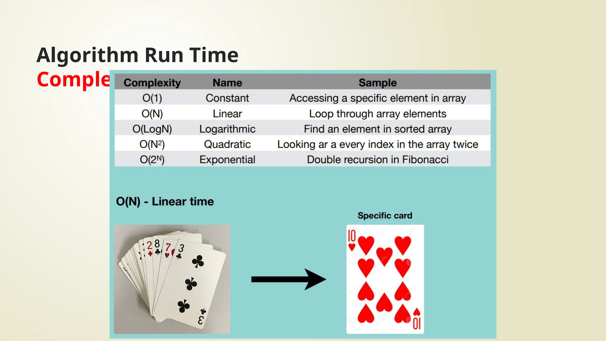 Algorithm Run Time
Complexities
 