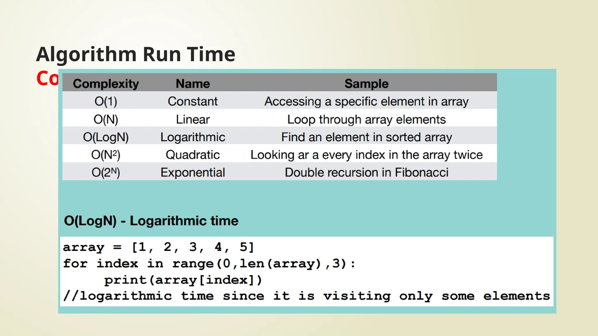 Algorithm Run Time
Complexities
 