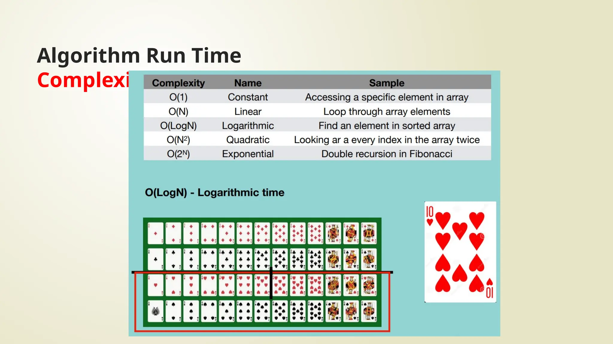 Algorithm Run Time
Complexities
 