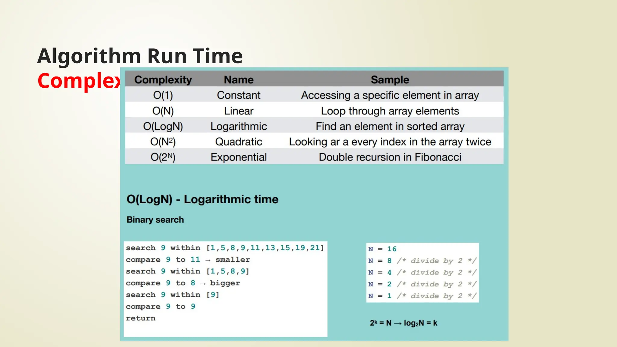 Algorithm Run Time
Complexities
 