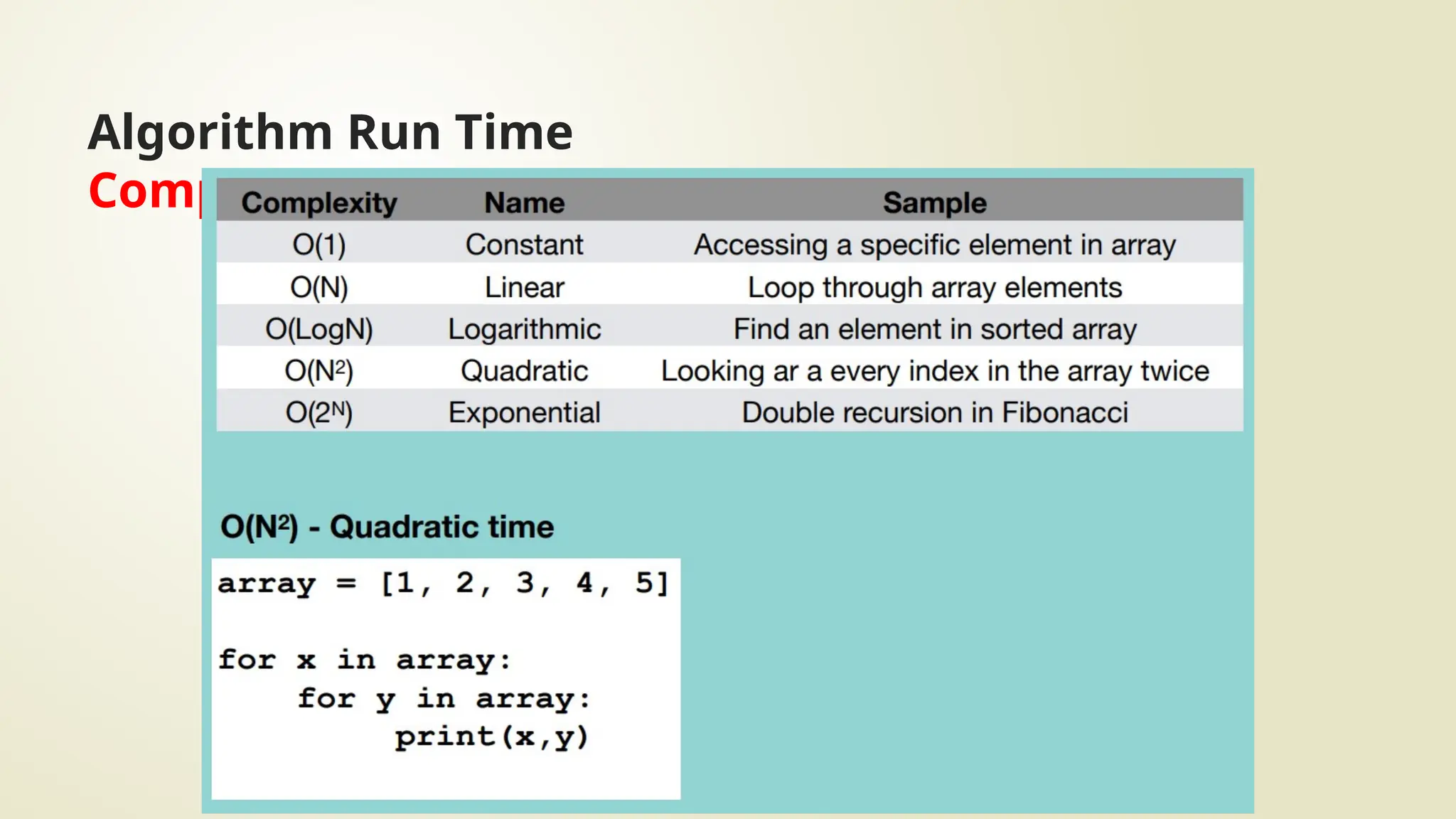 Algorithm Run Time
Complexities
 