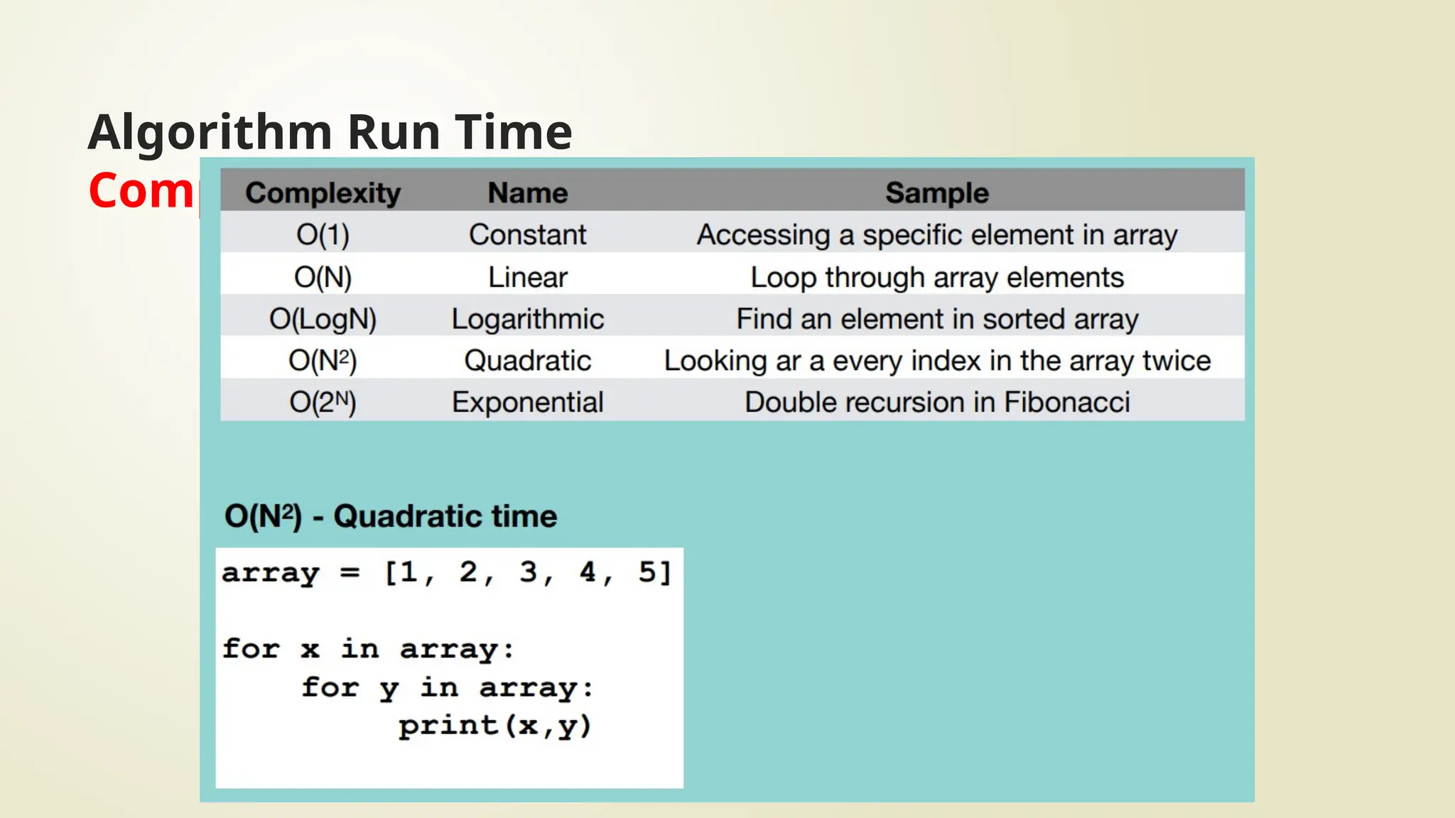 Algorithm Run Time
Complexities
 