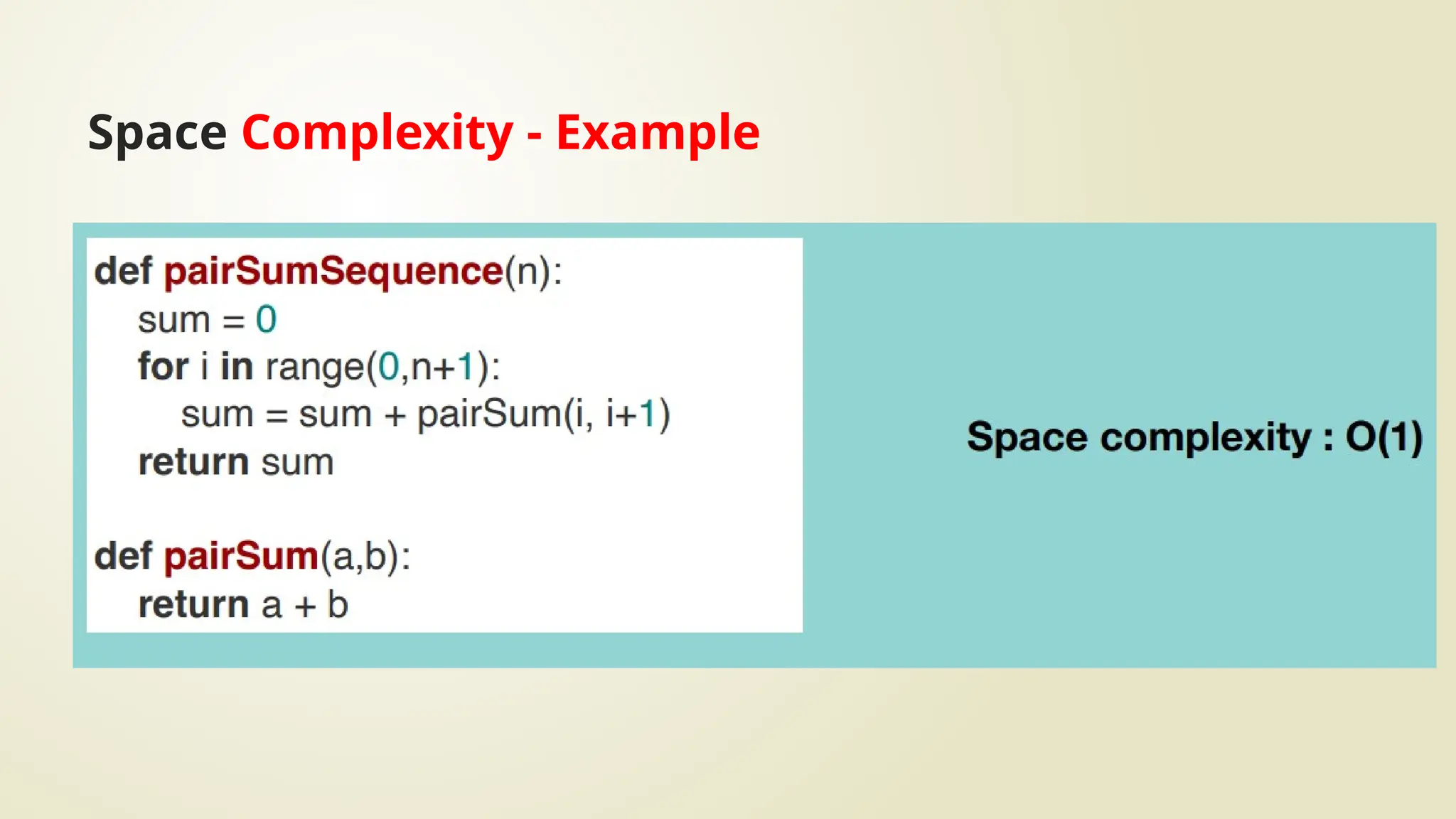 Space Complexity - Example
 
