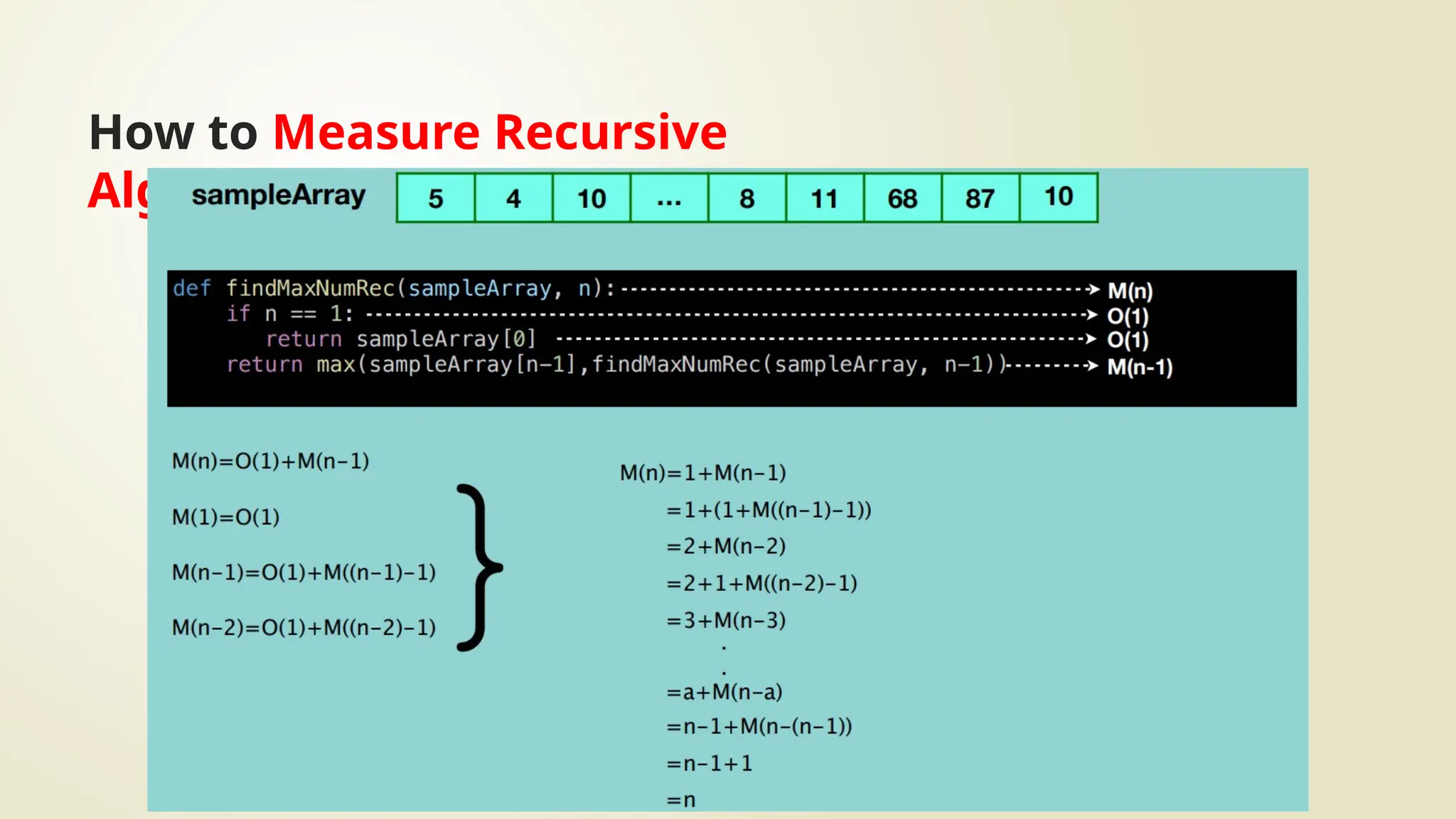 How to Measure Recursive
Algorithm?
 