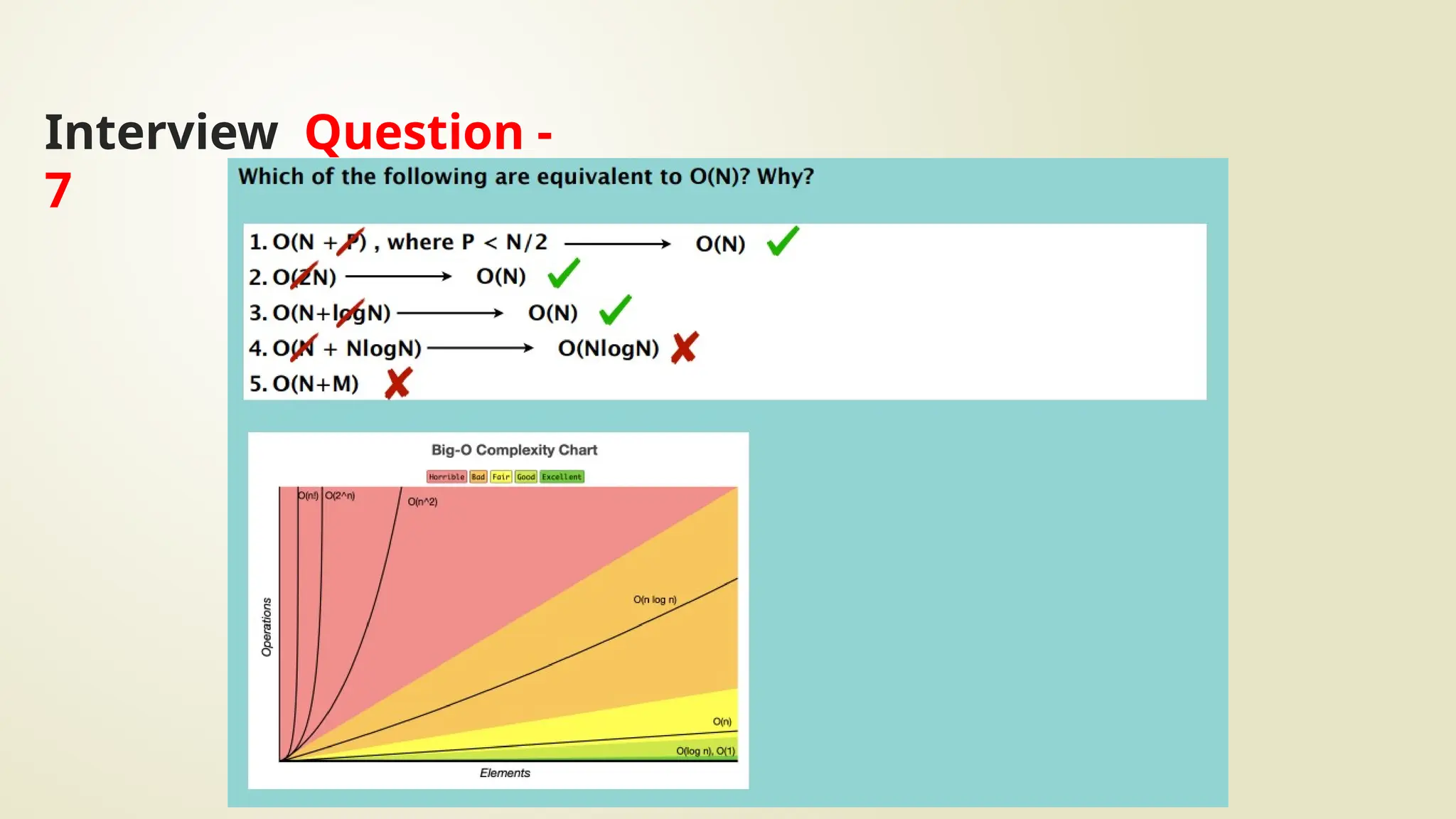 Interview Question -
7
 