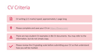 Comprehensive Guide to Writing Effective CVs and Resumes for Career ...