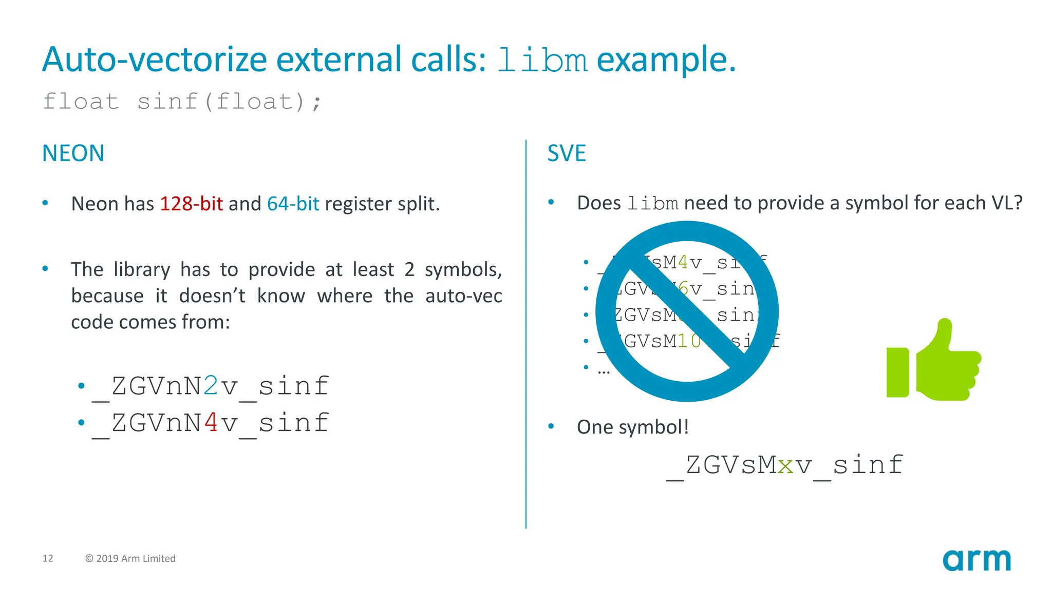 12 © 2019 Arm Limited
Auto-vectorize external calls: libm example.
float sinf(float);
NEON
• Neon has 128-bit and 64-bit register split.
• The library has to provide at least 2 symbols,
because it doesn’t know where the auto-vec
code comes from:
• _ZGVnN2v_sinf
• _ZGVnN4v_sinf
SVE
• Does libm need to provide a symbol for each VL?
• _ZGVsM4v_sinf
• _ZGVsM6v_sinf
• _ZGVsM8v_sinf
• _ZGVsM10v_sinf
• …
• One symbol!
_ZGVsMxv_sinf
 