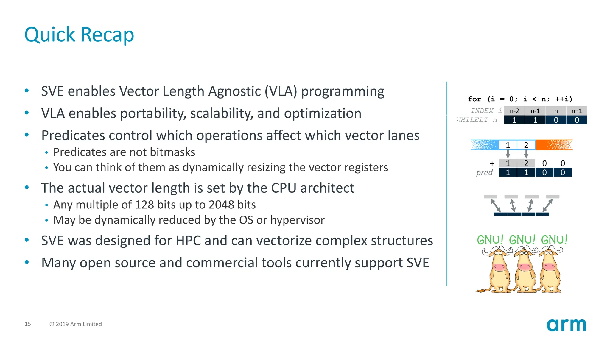 15 © 2019 Arm Limited
Quick Recap
• SVE enables Vector Length Agnostic (VLA) programming
• VLA enables portability, scalability, and optimization
• Predicates control which operations affect which vector lanes
• Predicates are not bitmasks
• You can think of them as dynamically resizing the vector registers
• The actual vector length is set by the CPU architect
• Any multiple of 128 bits up to 2048 bits
• May be dynamically reduced by the OS or hypervisor
• SVE was designed for HPC and can vectorize complex structures
• Many open source and commercial tools currently support SVE
n-2
1 0
1 0
WHILELT n
n-1 n n+1
INDEX i
for (i = 0; i < n; ++i)
1 2 0 0
1 1 0 0
+
pred
1 2
 