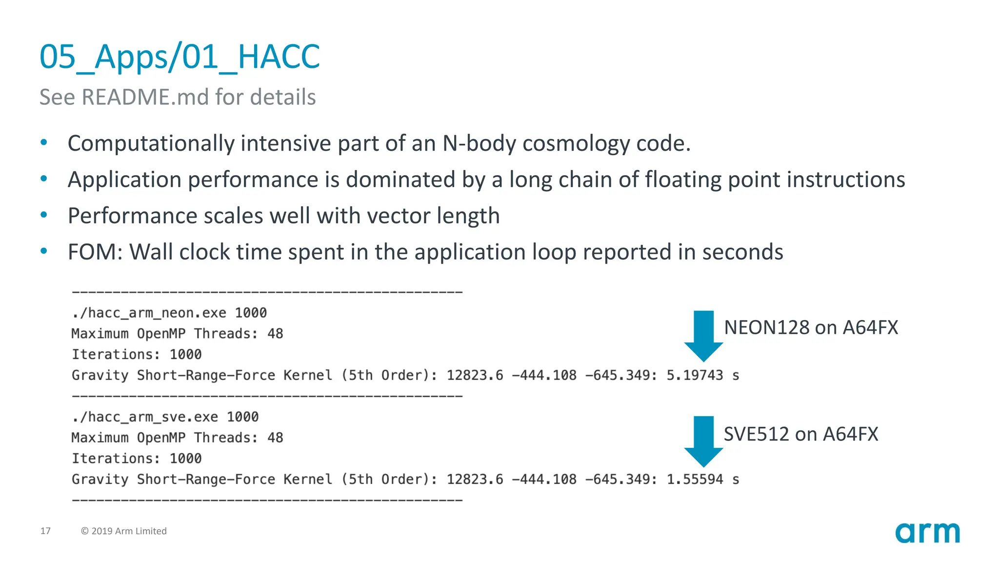 17 © 2019 Arm Limited
05_Apps/01_HACC
See README.md for details
• Computationally intensive part of an N-body cosmology code.
• Application performance is dominated by a long chain of floating point instructions
• Performance scales well with vector length
• FOM: Wall clock time spent in the application loop reported in seconds
NEON128 on A64FX
SVE512 on A64FX
 