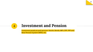 Investment and Pension
Investment prodcuts and services. Stocks, Bonds, MFs, EPF, PPF and
New Pension System (NPS), etc.
4
 