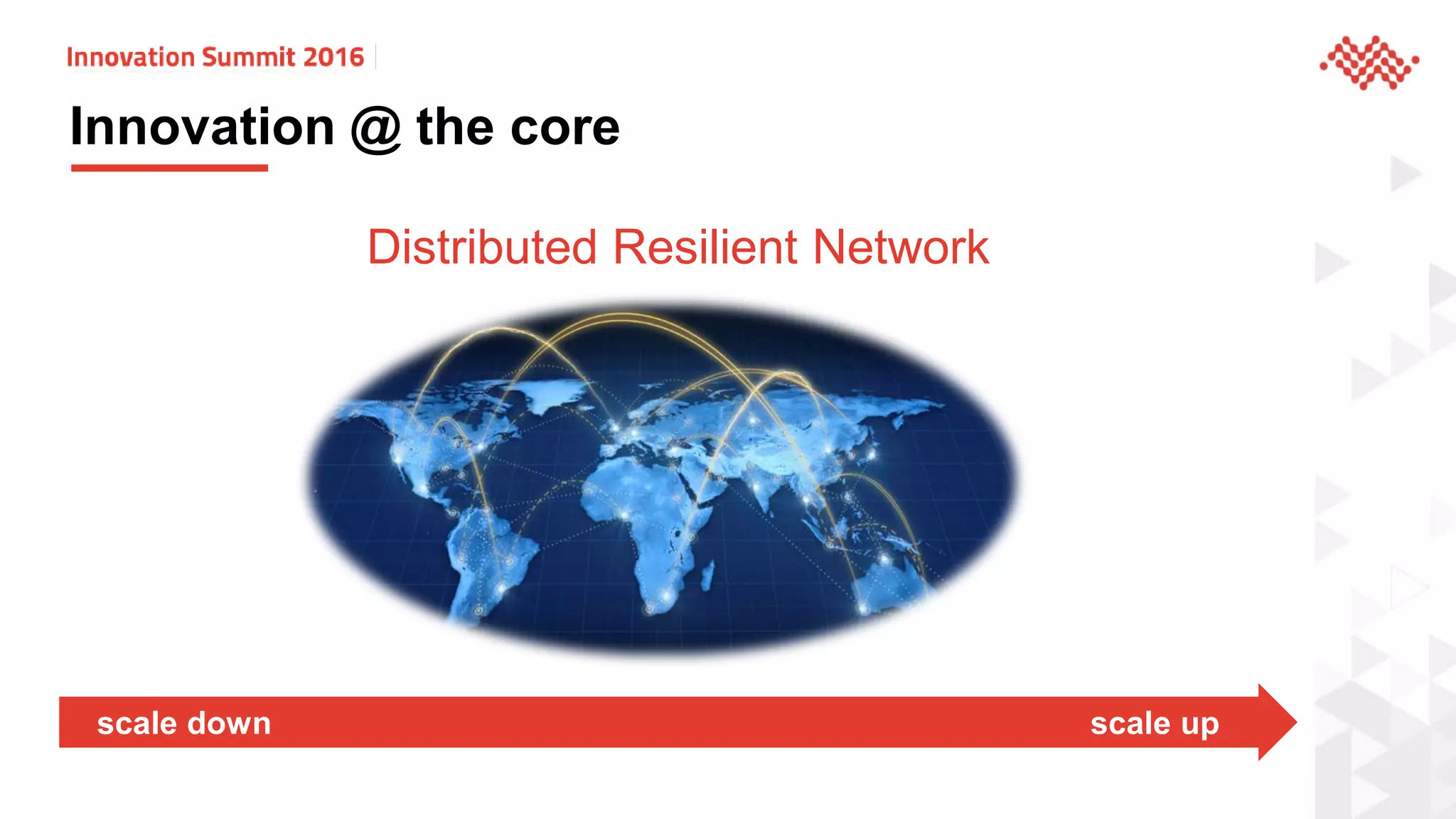 Innovation @ the core
scale down scale up
Distributed Resilient Network
 